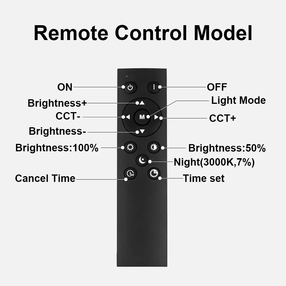 LumiSmart Ultra Thin LED Ceiling Light