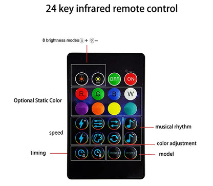 MiraDream - RGB LED Strip with Bluetooth Smart Control