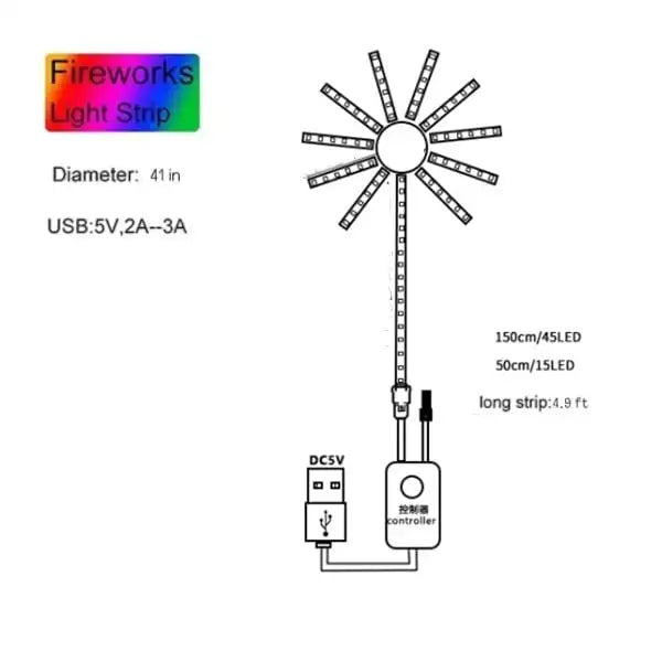 NexaSpark – Symphony Firework LED Strip Light