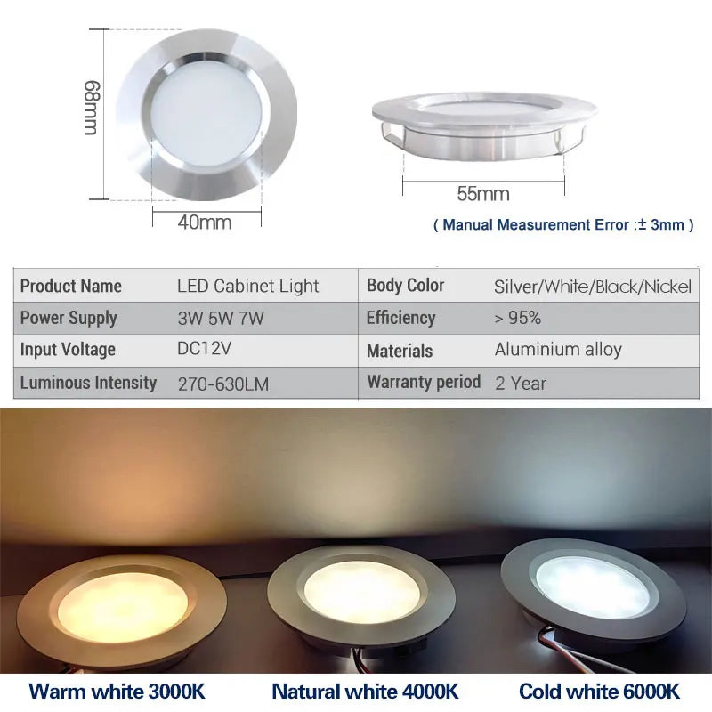 CoreBeam LED Spotlight – Ultra-Thin Recessed Downlight