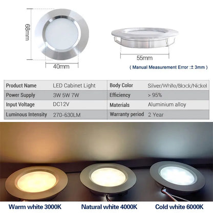 CoreBeam LED Spotlight – Ultra-Thin Recessed Downlight