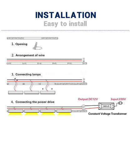 CoreBeam LED Spotlight – Ultra-Thin Recessed Downlight