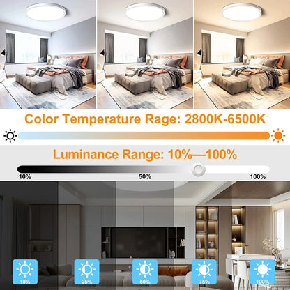 LumiSmart Ultra Thin LED Ceiling Light