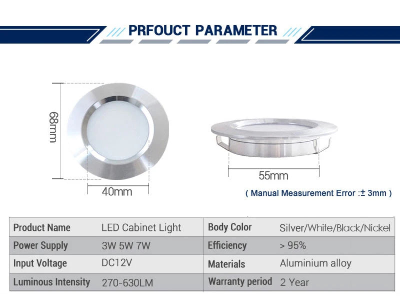 CoreBeam LED Spotlight – Ultra-Thin Recessed Downlight