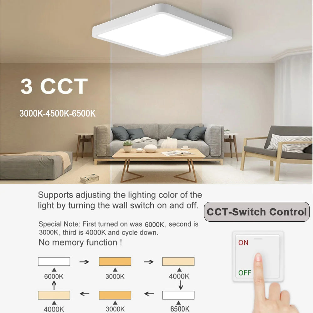 LumiSmart Ultra Thin LED Ceiling Light