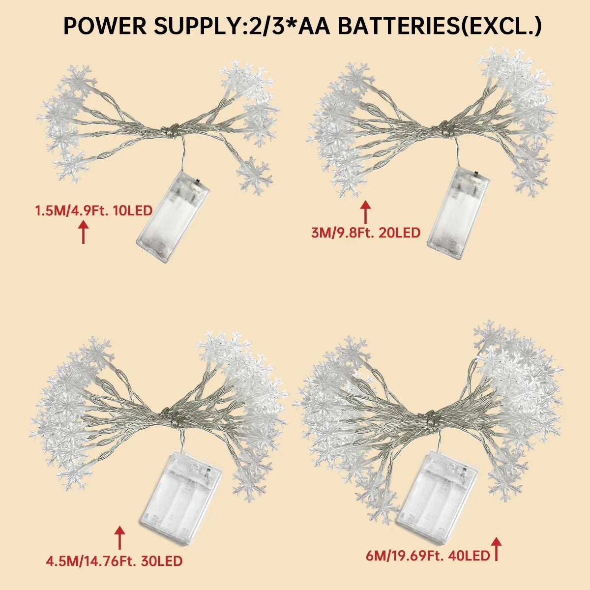 MiraFlake - LED Christmas Snowflake String Light